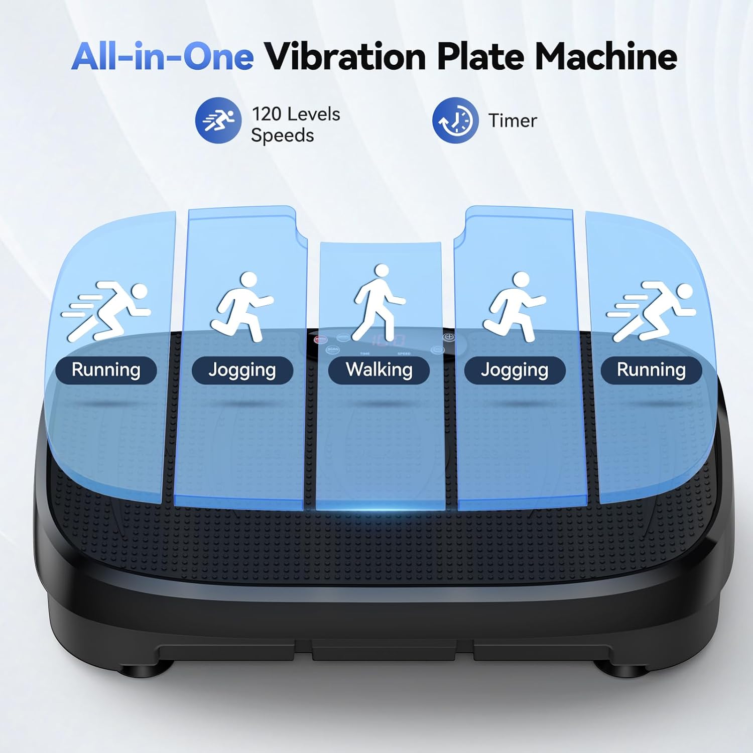 Vibration Plate Fat Burning Fi - Home Gym Rig recension och pris