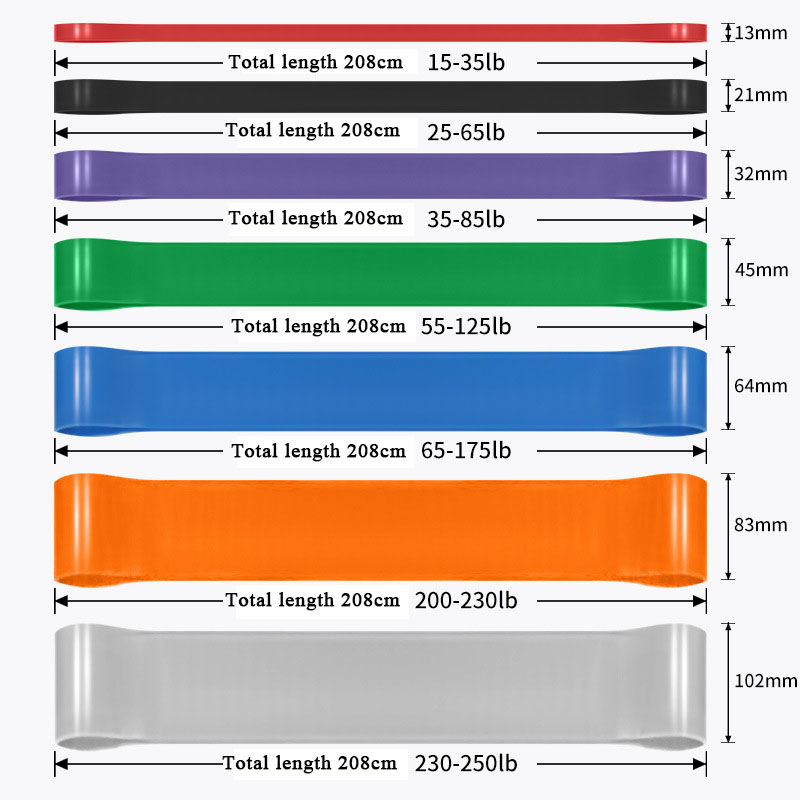 Heavy Duty Resistance Band Lat - Home Gym Pilates recension och pris