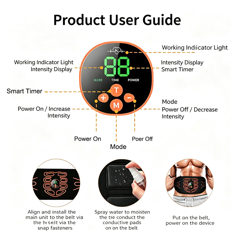 Abdominal Toning Belt Smart Ab - Home Gym Rig recension och pris