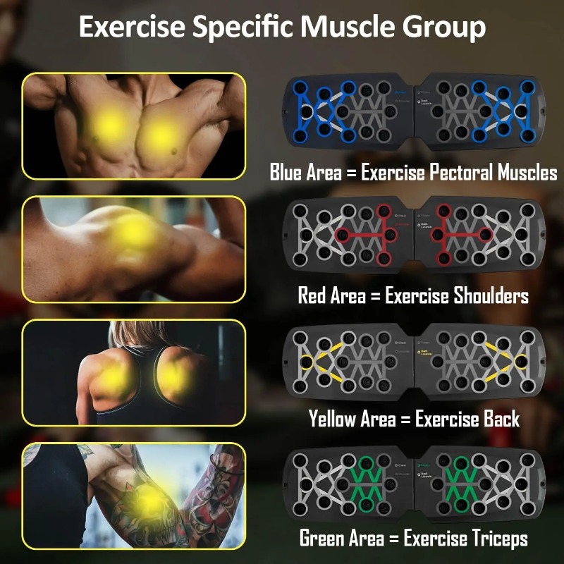 Foldable Push Up Board with Re - Home Gym Rig recension och pris